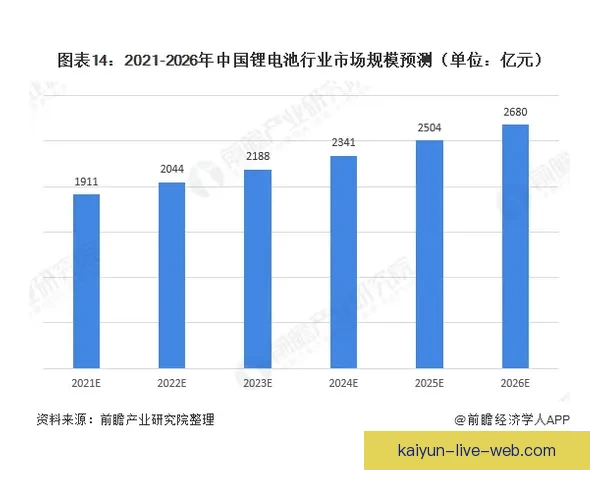 2026世界杯最新盘口深度解析及球队胜负趋势预测