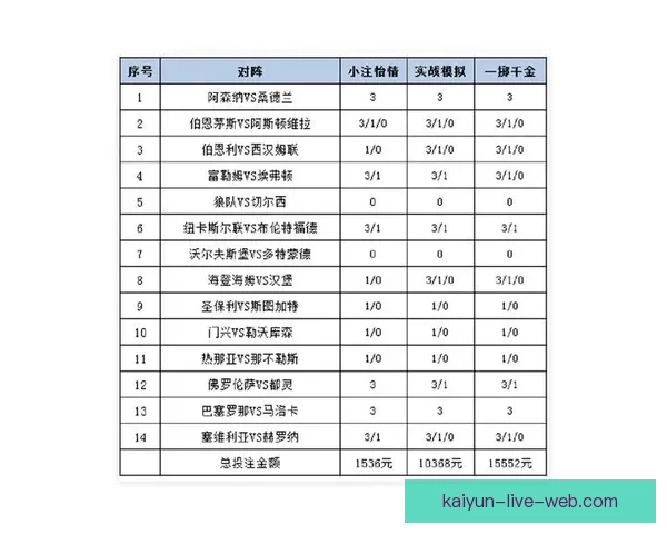 体育竞猜投注新策略探索助你轻松掌握精准预测技巧提升胜率