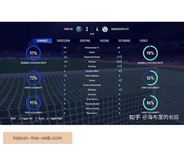 掌握世界杯竞猜比分技巧与数据分析方法全面提升命中率的实战指南