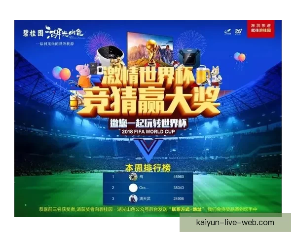 世界杯竞猜稳定平台推荐，轻松掌握赛果预测技巧攻略