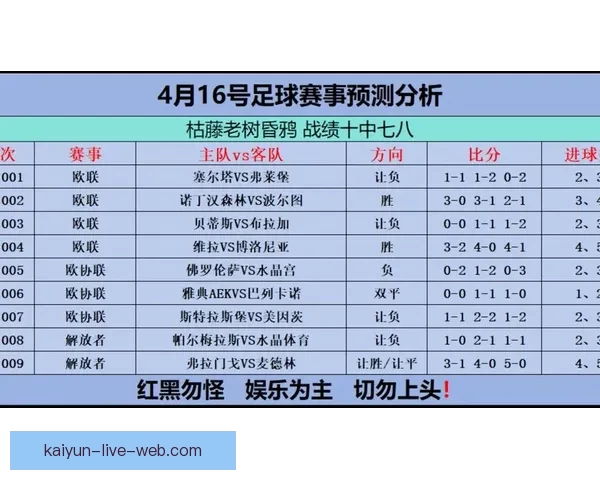 世界杯足球竞猜官网最新策略与赛事实时分析全面指南