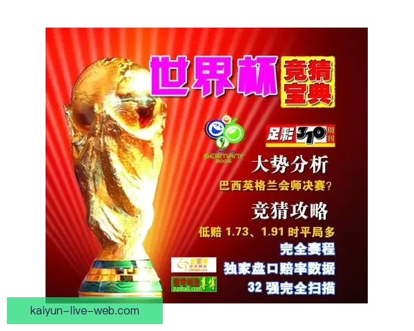 世界杯足球竞猜平台全面解析与投注技巧全攻略
