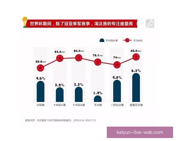 世界杯足球竞猜平台全面解析安全玩法技巧与赛事数据分析实用指南