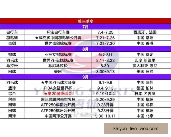 2026世界杯最新赛程与比赛结果全面查询指南