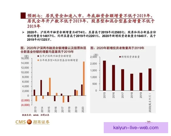 世界杯竞猜盘口深度解析与精准赛果预测策略指南